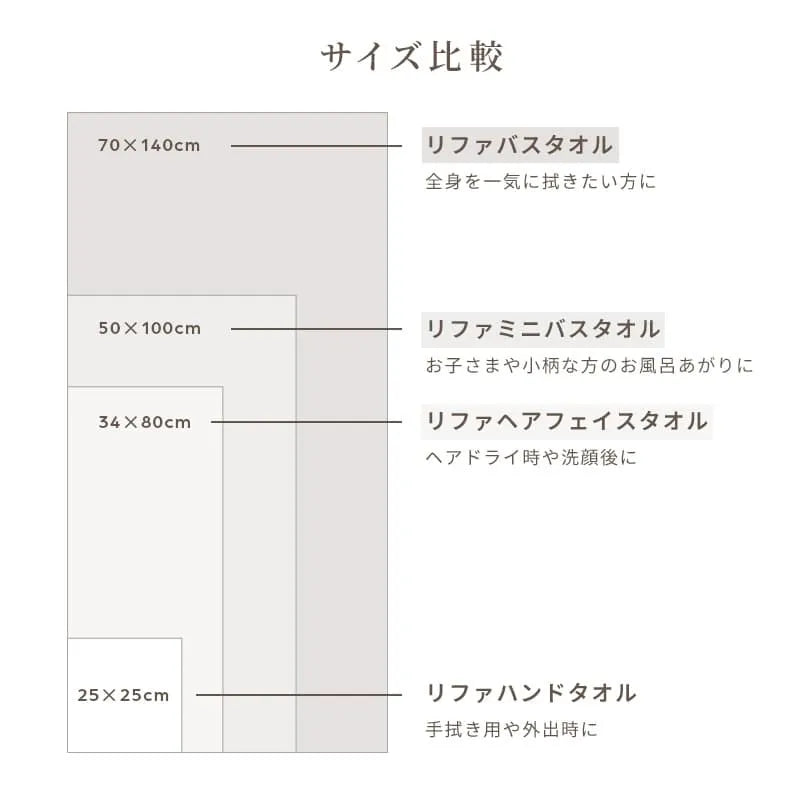 ReFa Mini Bath Towel