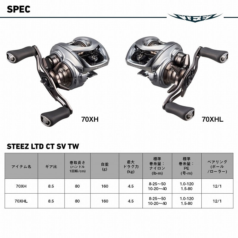 Daiwa Steez Limited CT SV TW 70XH Right-Handed Baitcasting Spinning Reel