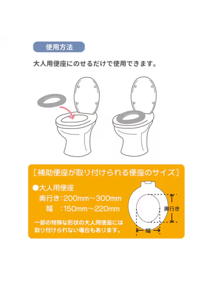 Yonghe Soft Toddler Toilet Training Seat Train Pattern