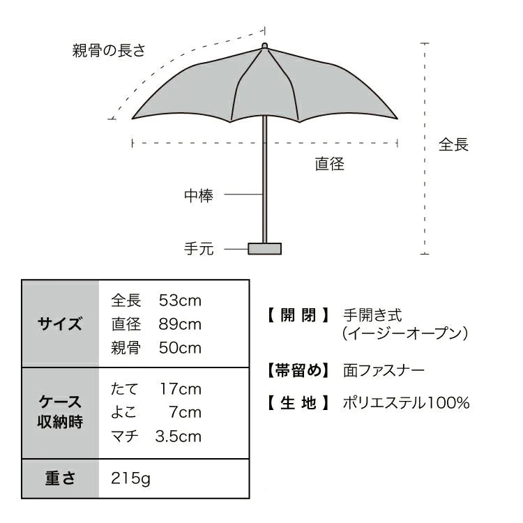Wpc × HERALBONY Mini Art UV Parasol