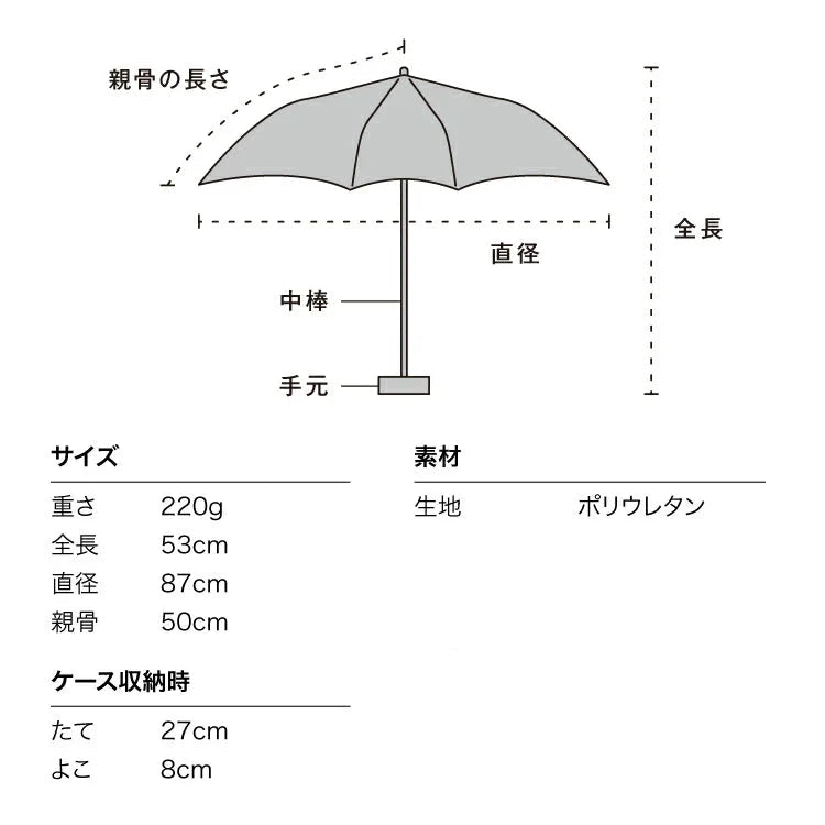 Enosui × Wpc Aquarium-Themed Umbrella