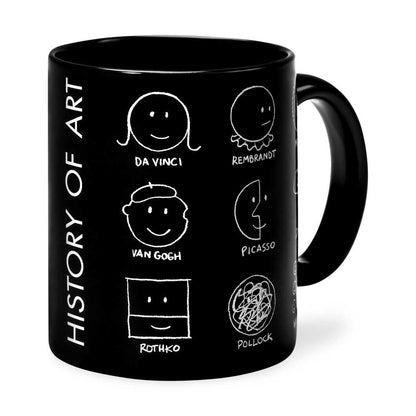MoMA History of Art Mug