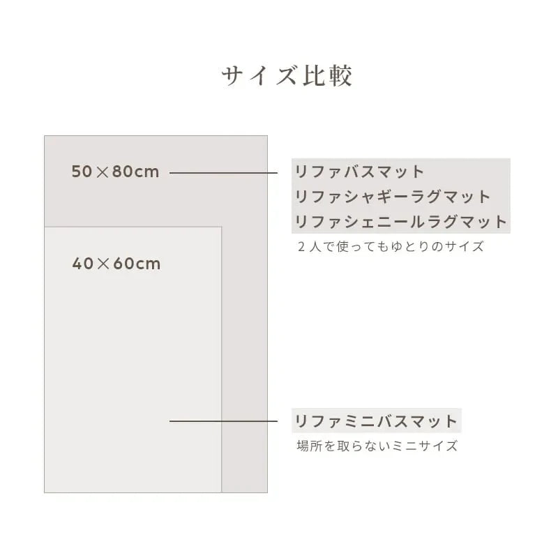 ReFa Bath Mat