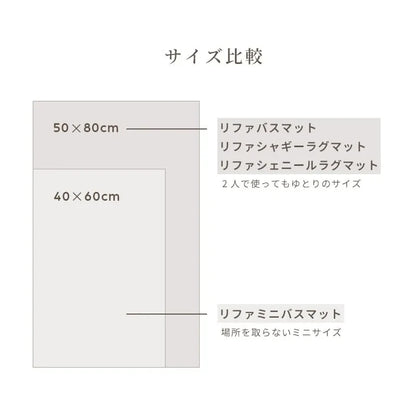 ReFa Bath Mat