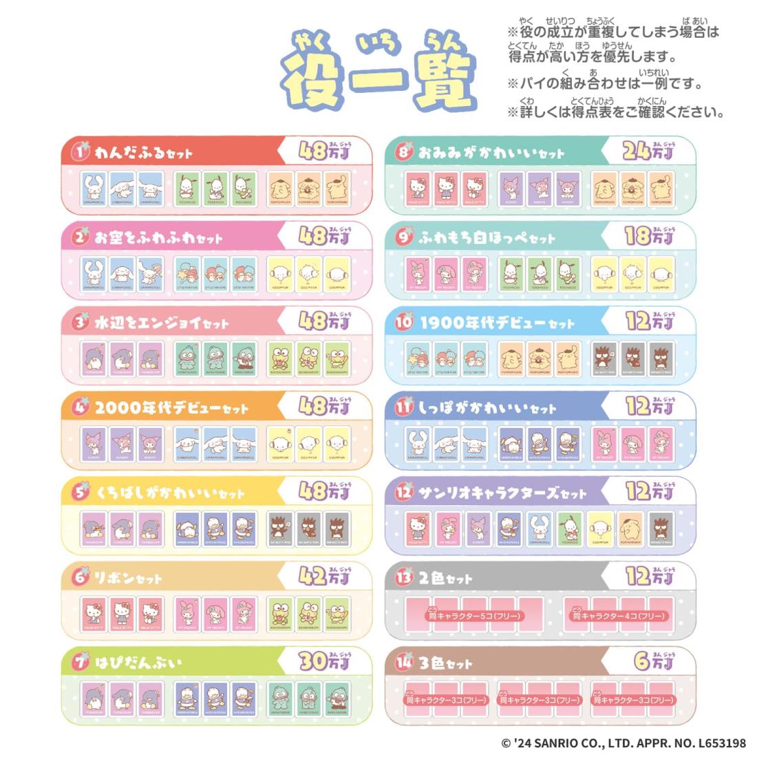 BANDAI Donjara NEO Sanrio Characters Compact Tabletop Game Set