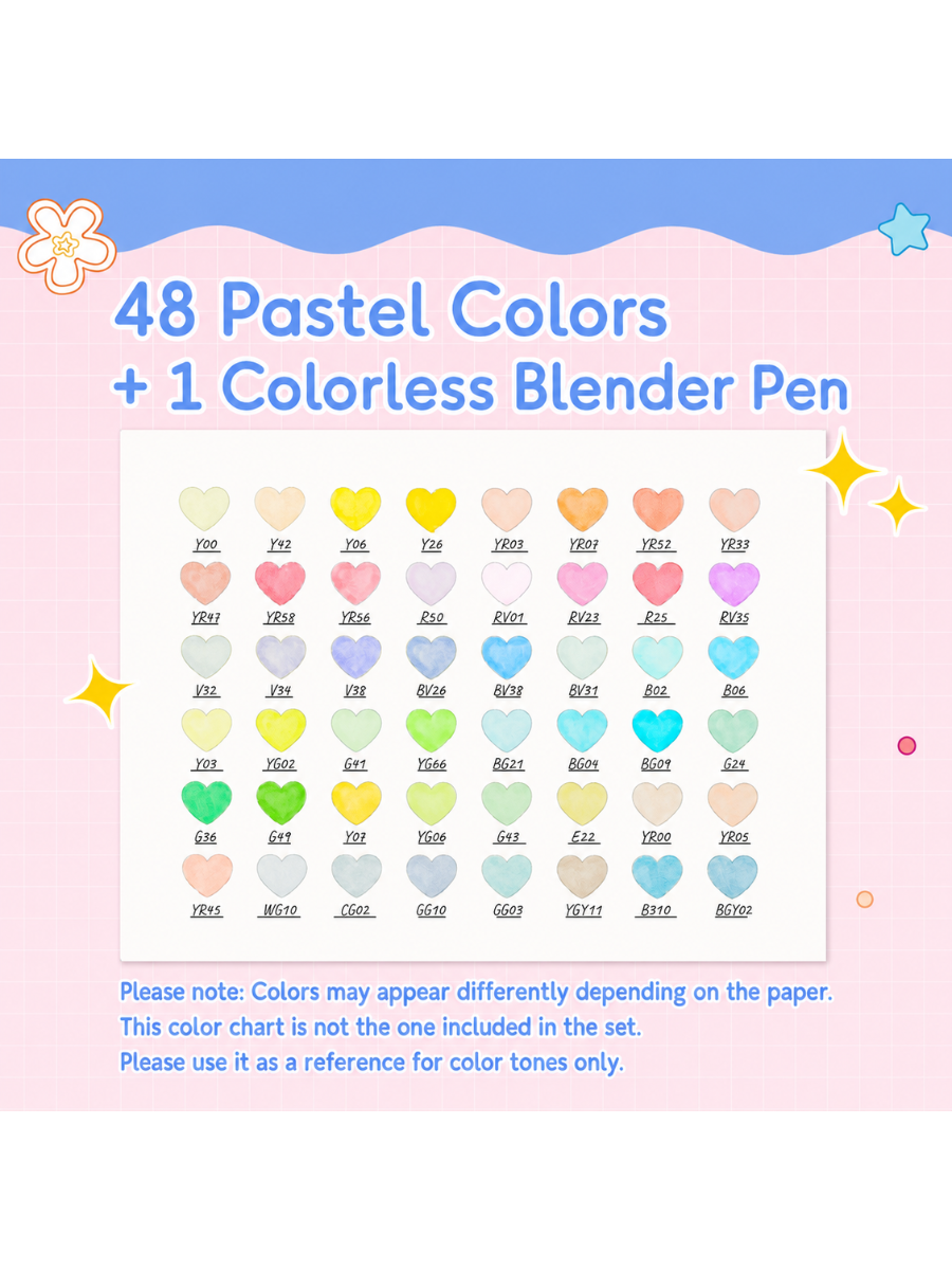 Ohuhu x Sanrio Characters Collaboration – 48-Color Marker Set