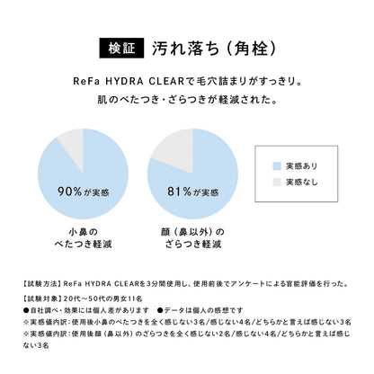 ReFa Hydra Clear Water and Bubble Facial Cleansing Device