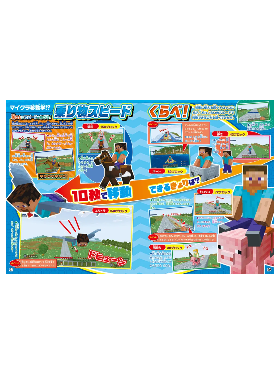 Televi Game Magazine Special Edition 2025: Minecraft Beginner’s Guide
