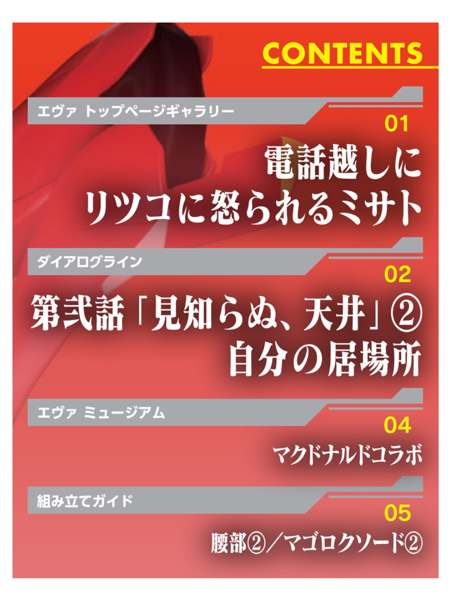 Evangelion Unit-02 Build Series Issue 105