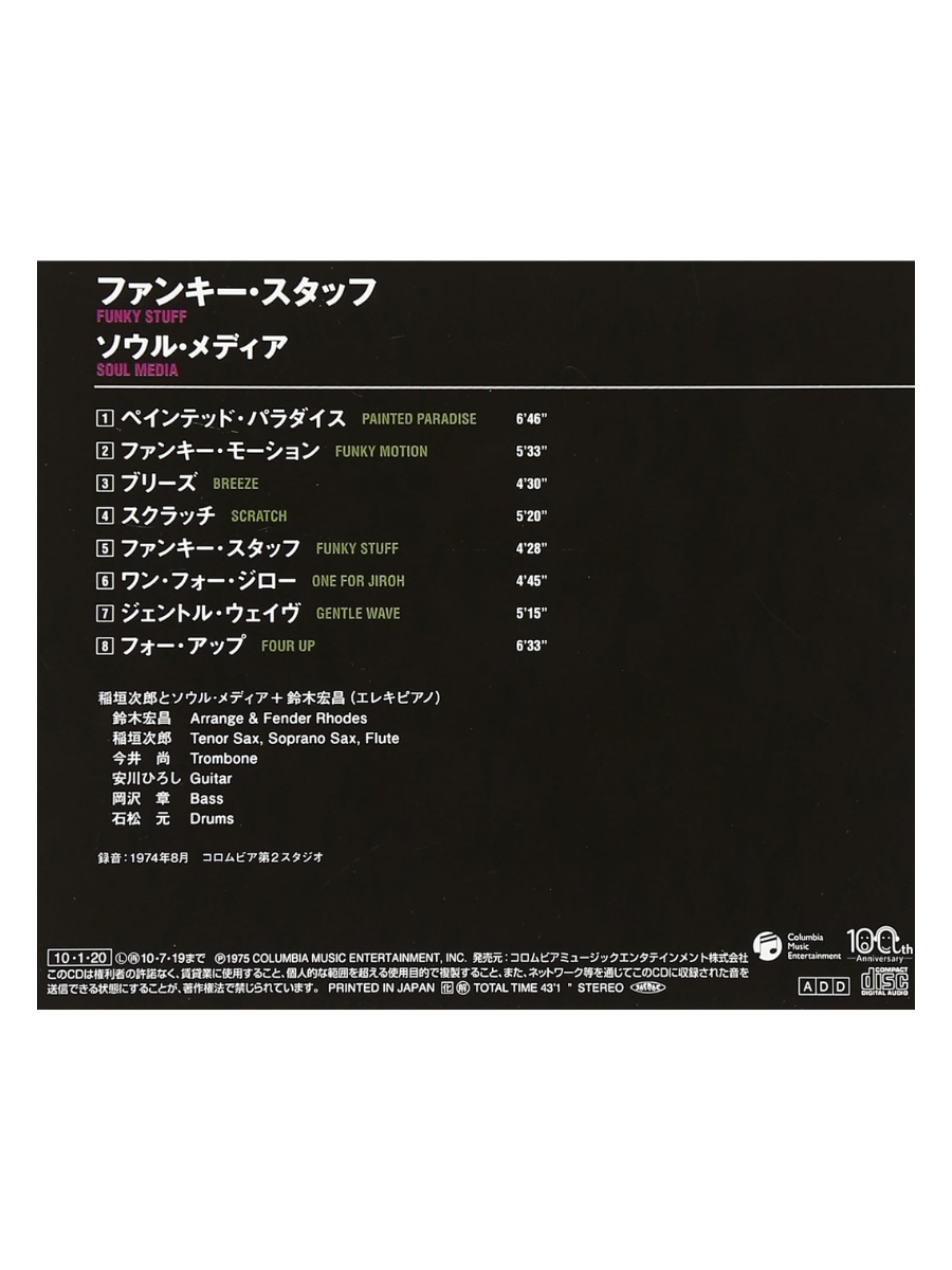 Jiro Inagaki & Soul Media – Funky Stuff [CD Album]