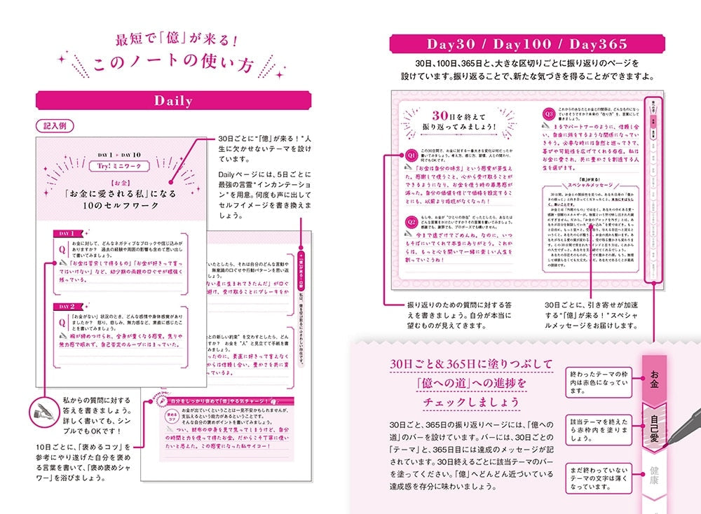 Yayoi Kumayomi Notebook Book