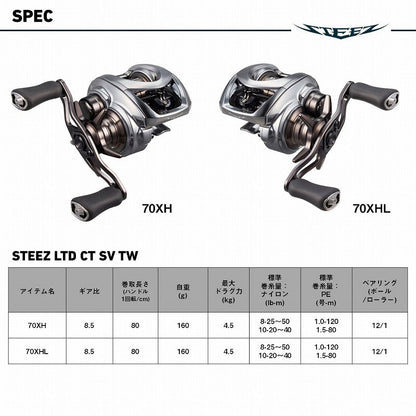 Daiwa Steez Limited CT SV TW 70XHL Left-Handled Spinning Reel