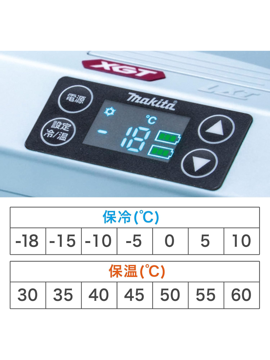 Makita CW001GZO 40Vmax Cordless Cooler & Warmer Box 20L