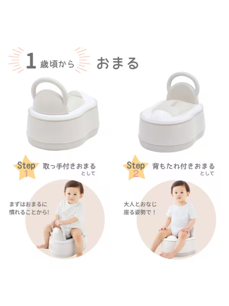 Yonghe 5-in-1 Toddler Potty Training System Greyish Beige