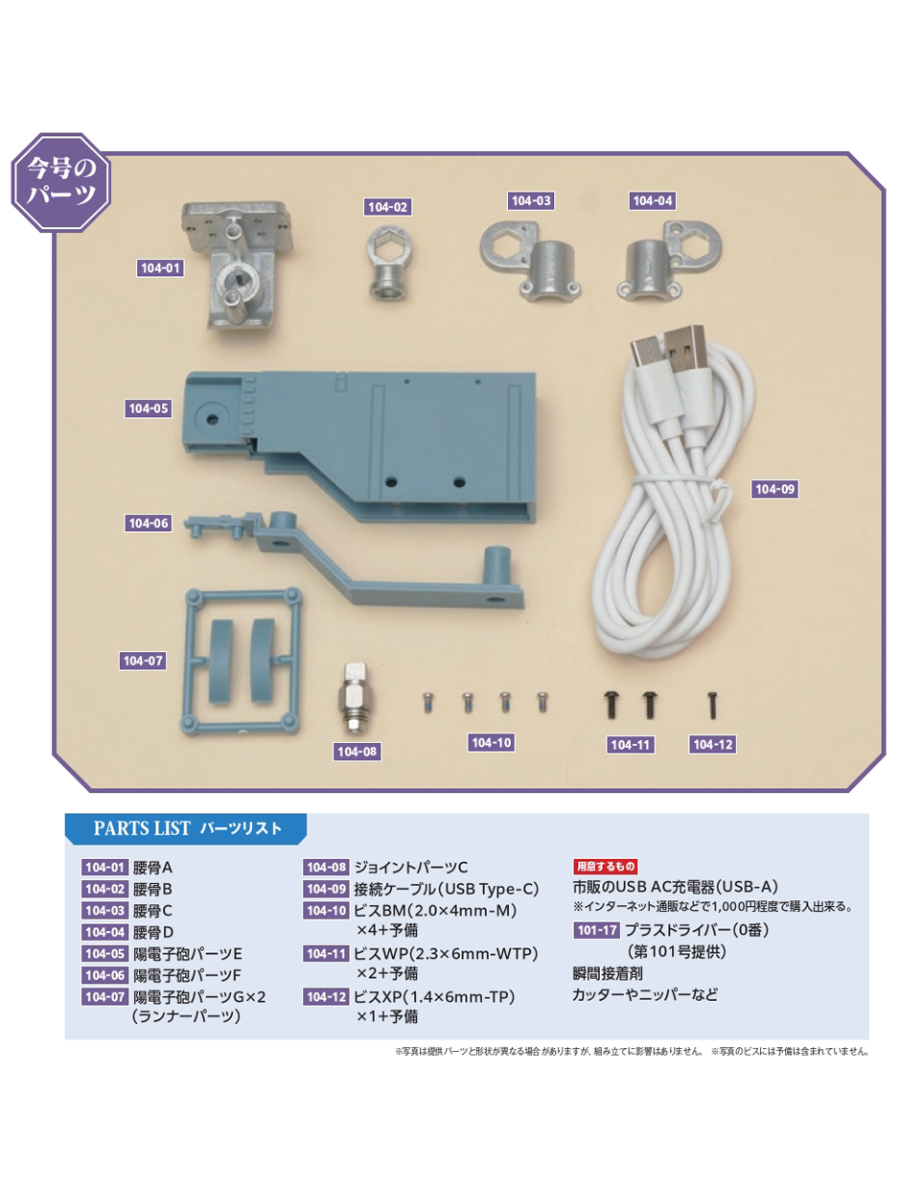 Evangelion Unit-02 Build Series Issue 104