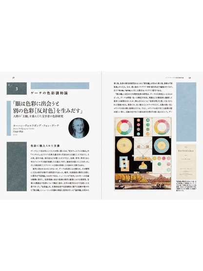 The Color Harmony Textbook – Principles of Beautiful Color Combinations
