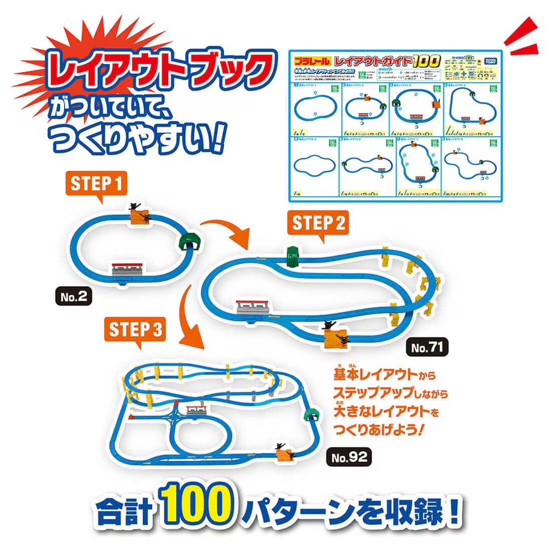 Takara Tomy – Plarail 100 Layout Dream Track Set
