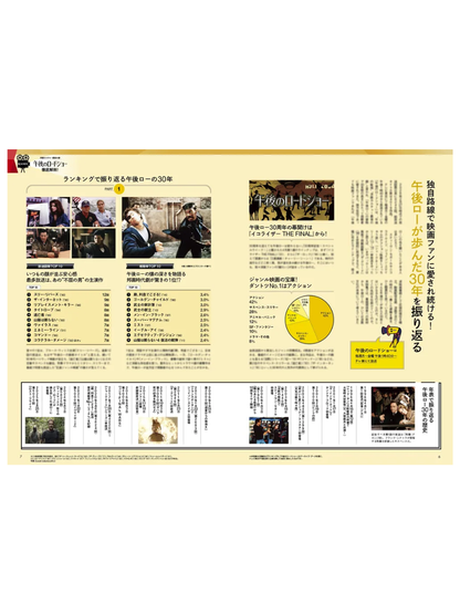 DVD & Video Streaming Data April 2026 Japanese Movie Magazine
