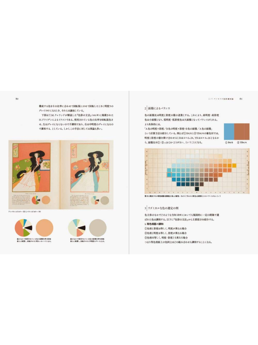 The Color Harmony Textbook – Principles of Beautiful Color Combinations