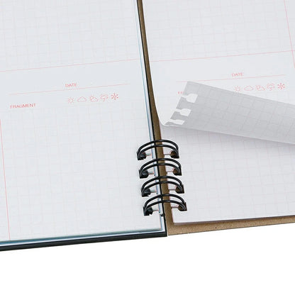 Rollbahn Flexible 360° ZUCK L Life Log Cover Set