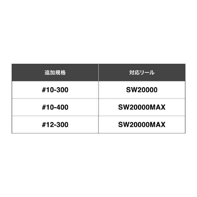 Shimano Ocea 8 PE Braided Fishing Line