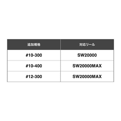 Shimano Ocea 8 PE Braided Fishing Line