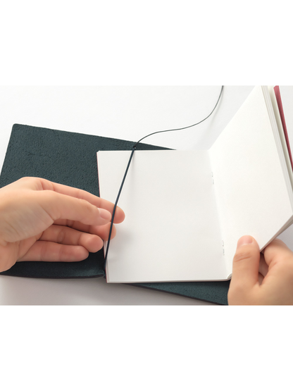 Traveler’s Notebook Passport Size Blue Starter Kit