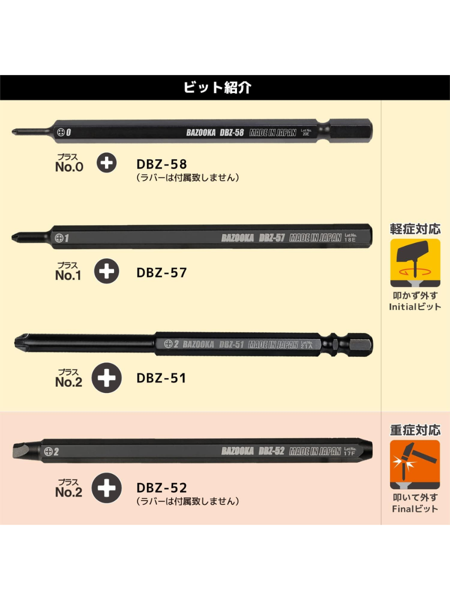 ENGINEER DZ-76 GT Drive Screw Extractor Set