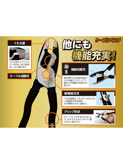 Fujiya Cable Cutters Black & Gold 175mm 200mm
