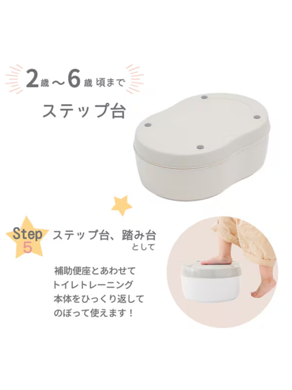 Yonghe 5-in-1 Toddler Potty Training System Greyish Beige