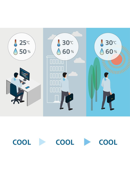 Sony REON POCKET 5 Wearable Thermo Device – Cooling & Heating