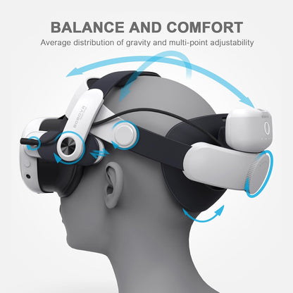BOBOVR M3 Pro Battery Head Strap