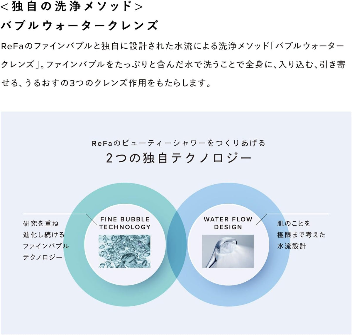 ReFa FINE BUBBLE U+ Shower Head