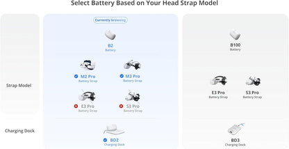 BOBOVR M3 Pro Battery Head Strap