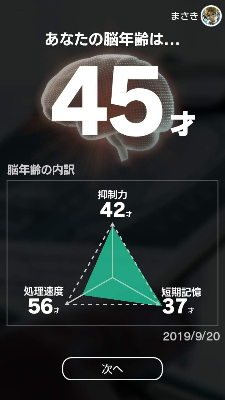 Brain Training for Nintendo Switch Dr. Kawashima’s Adult Training Game with Stylus (Physical Edition)