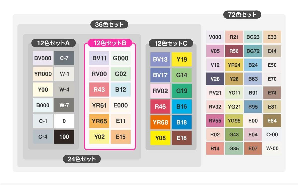Copic Sketch Basic 12-Color Marker Set B