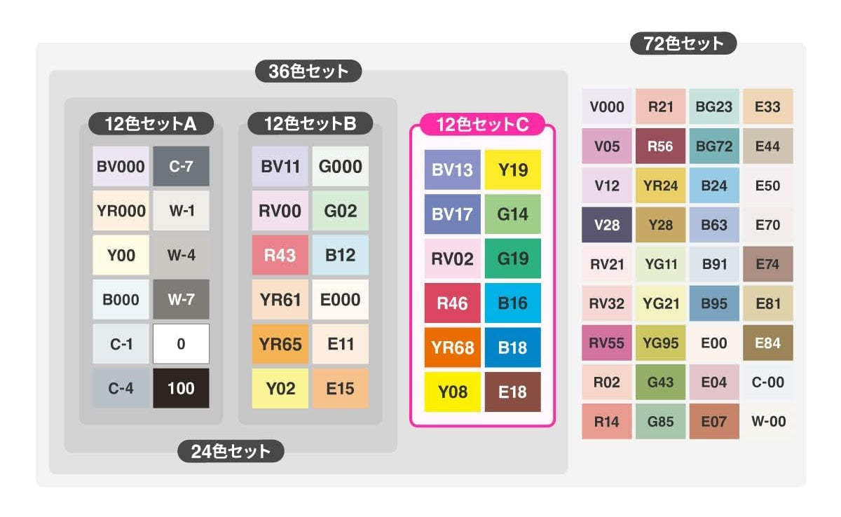 Copic Sketch Basic 12-Color Set C