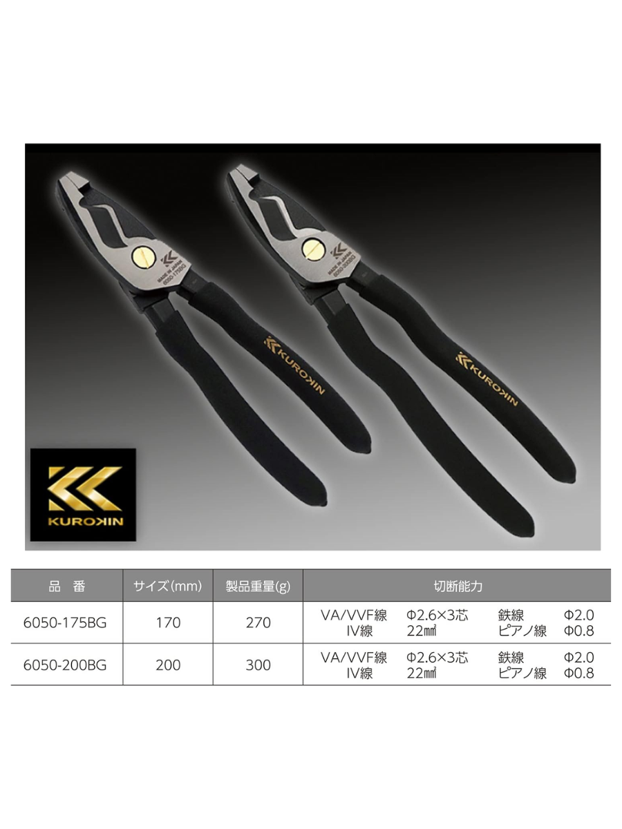 Fujiya Cable Cutters Black & Gold 175mm 200mm