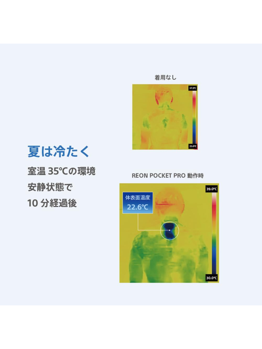 Sony REON POCKET PRO Wearable Neck Air Conditioner 2025 Model