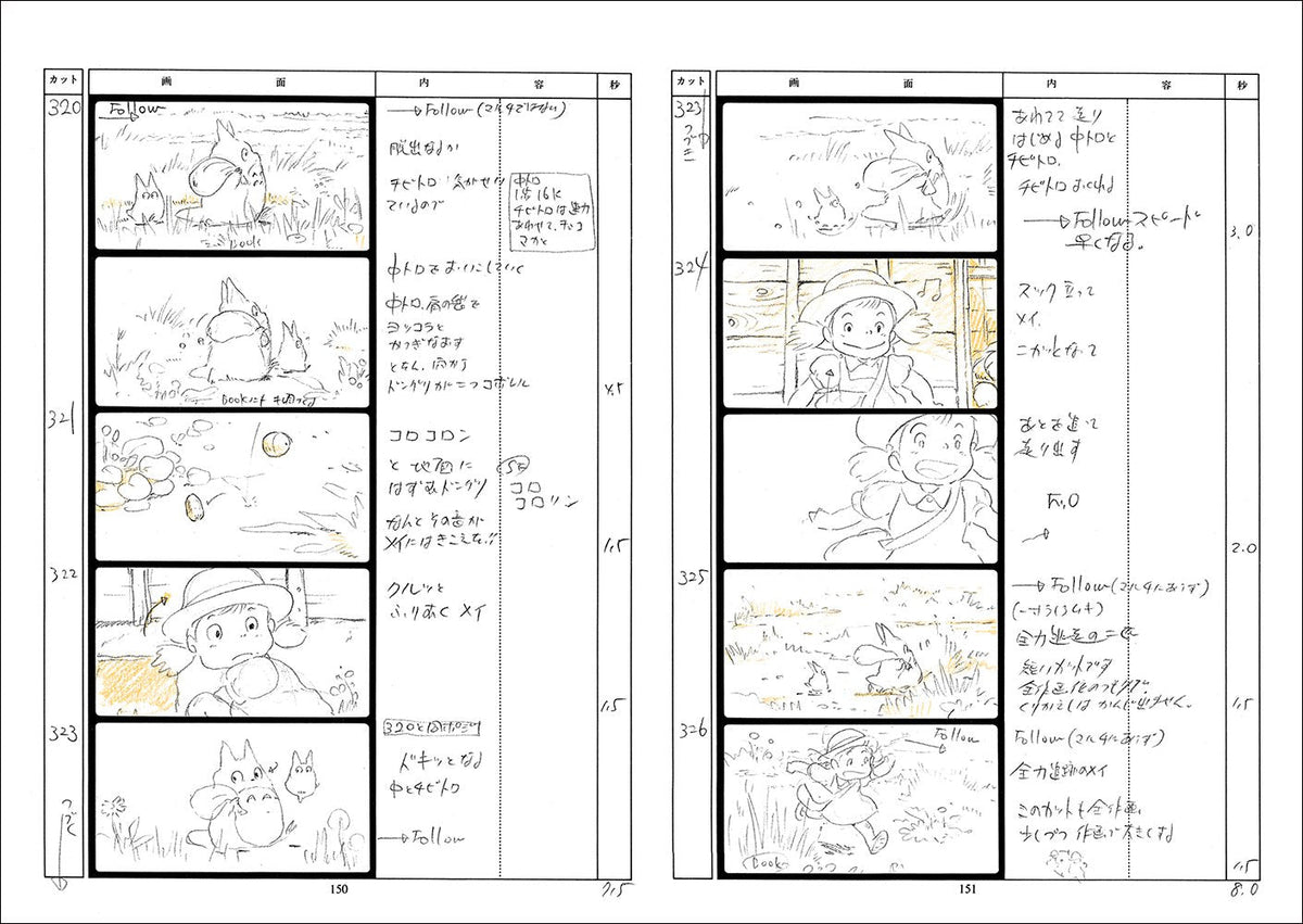Studio Ghibli Storyboard Collection Japanese