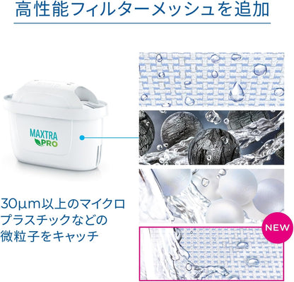 Brita Maxtra Pro Water Filter Cartridge Replacement 6 Pack