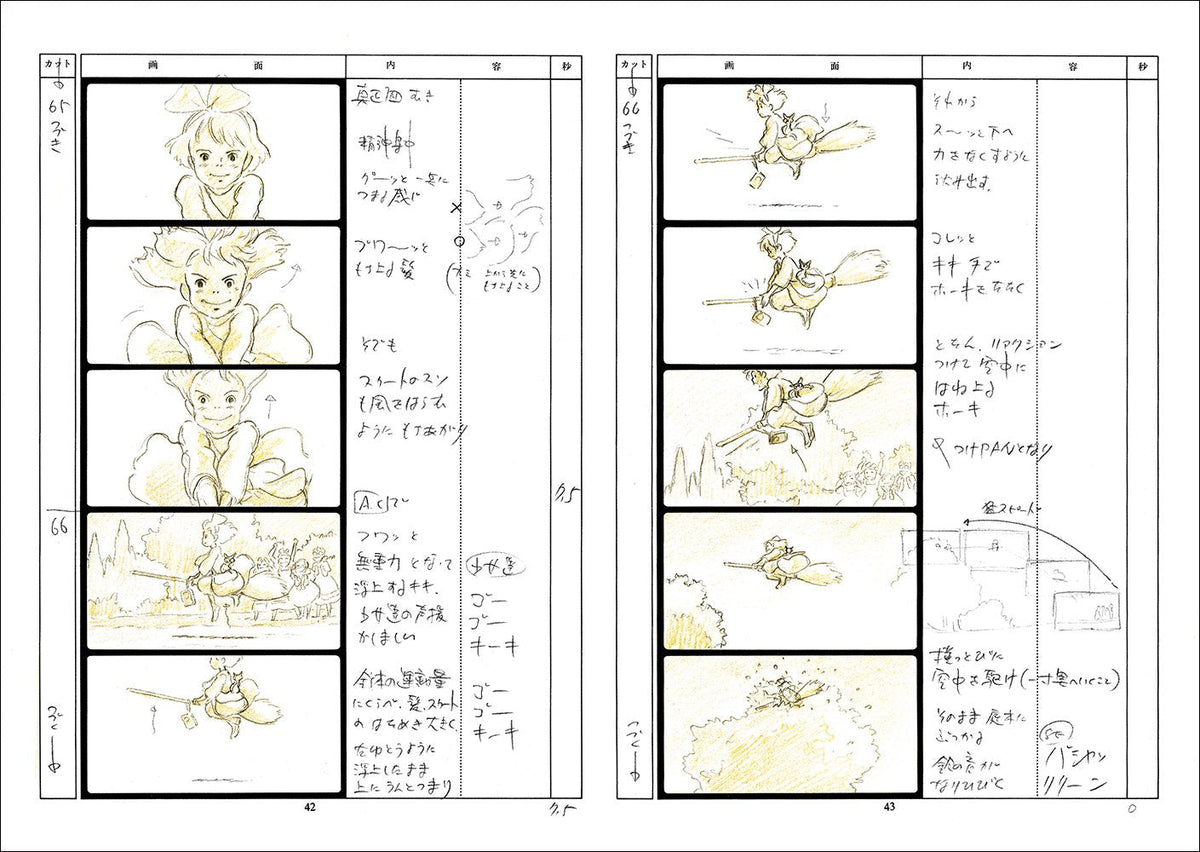 Studio Ghibli Storyboard Collection Japanese