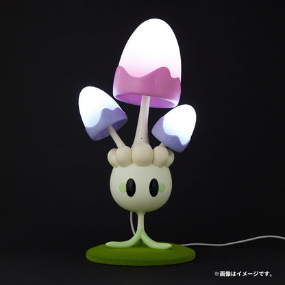 Motion Sensor LED Mushroom Light “Nemash”