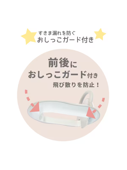Yonghe 5-in-1 Toddler Potty Training System Greyish Beige
