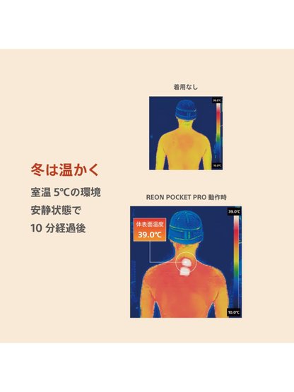Sony REON POCKET PRO Wearable Neck Air Conditioner 2025 Model