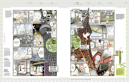 Popeye Special Edition English Version Hello Tokyo Travel Guide Book