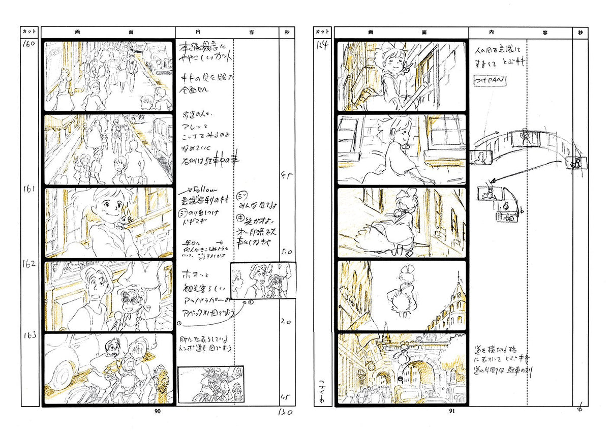 Studio Ghibli Storyboard Collection Japanese