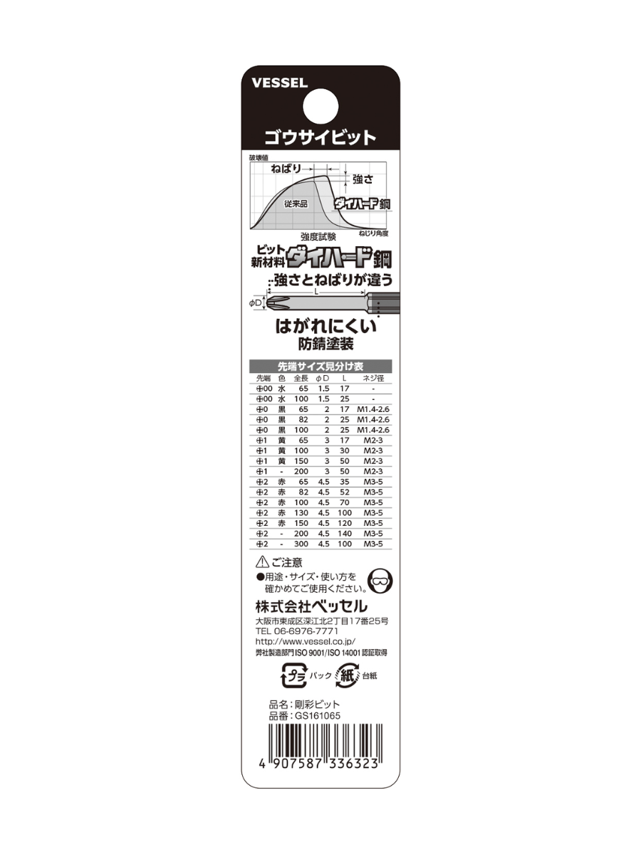 VESSEL GS161065 Screwdriver Bit Set (+1 × 65mm, 2pcs)