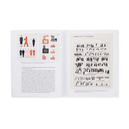 MoMA One on One Series Shigetaka Kurita Emoji Book Softcover