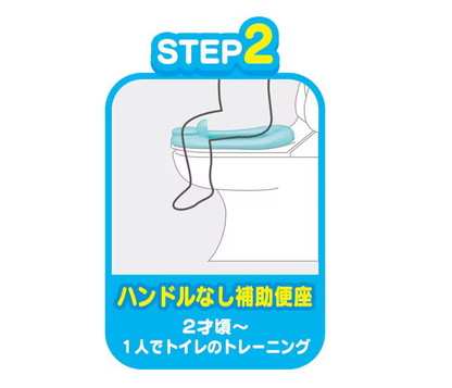 Wanwan Potty Training Seat with Handle